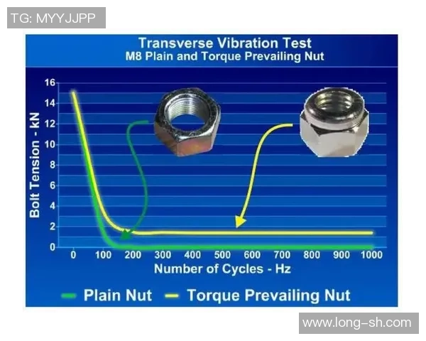 足球编制的多样性与发展趋势探讨及其对比赛策略的影响分析